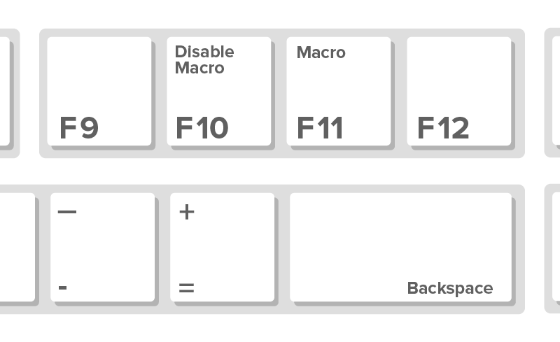 Lisp's Superpower: Saving Time Writing Code