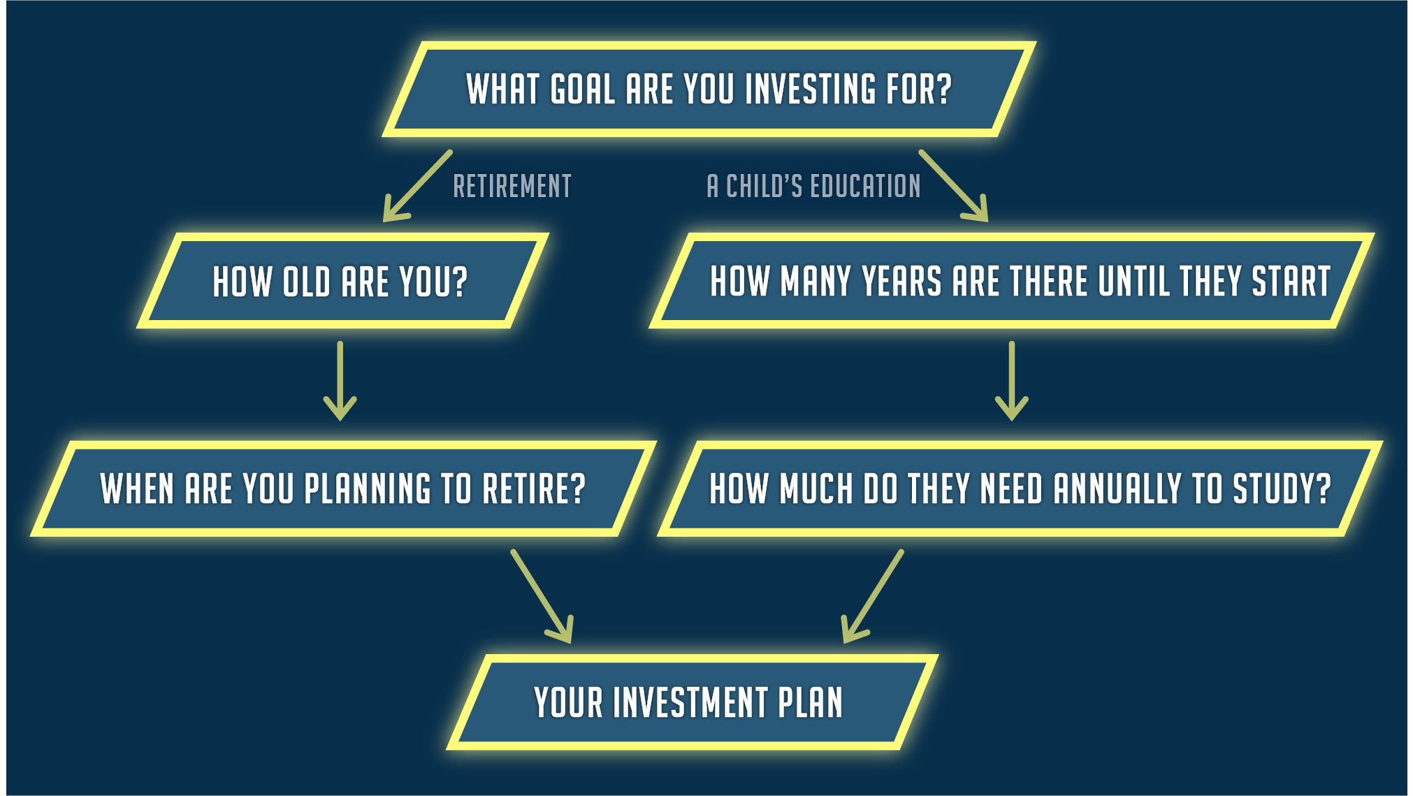 justin_worthe_game_graph1@2x-1