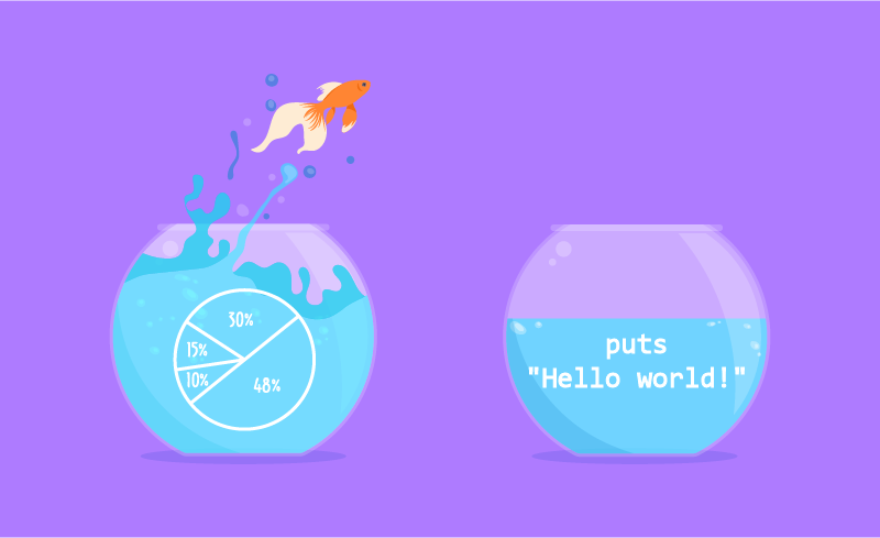 Taking The Leap: Business Analyst Turns Developer