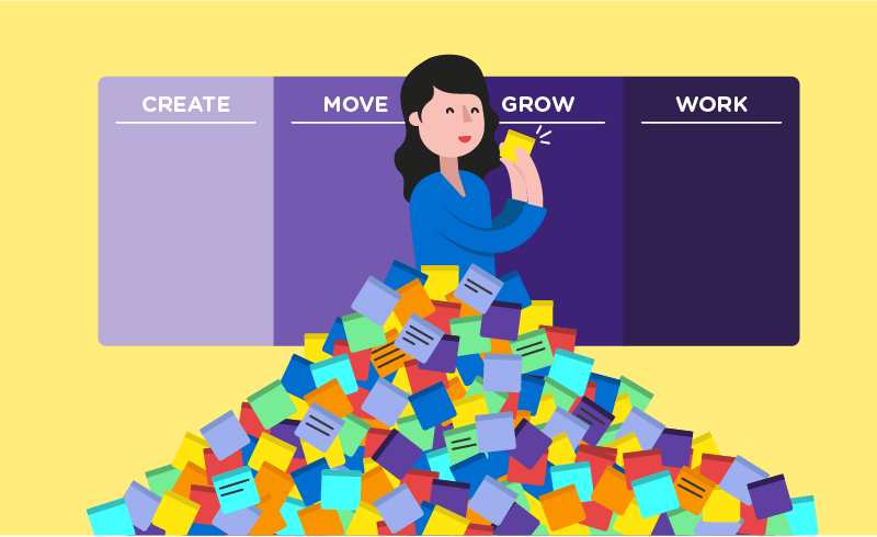 Dealing with Decision Fatigue as a Startup Founder - The Infinite List