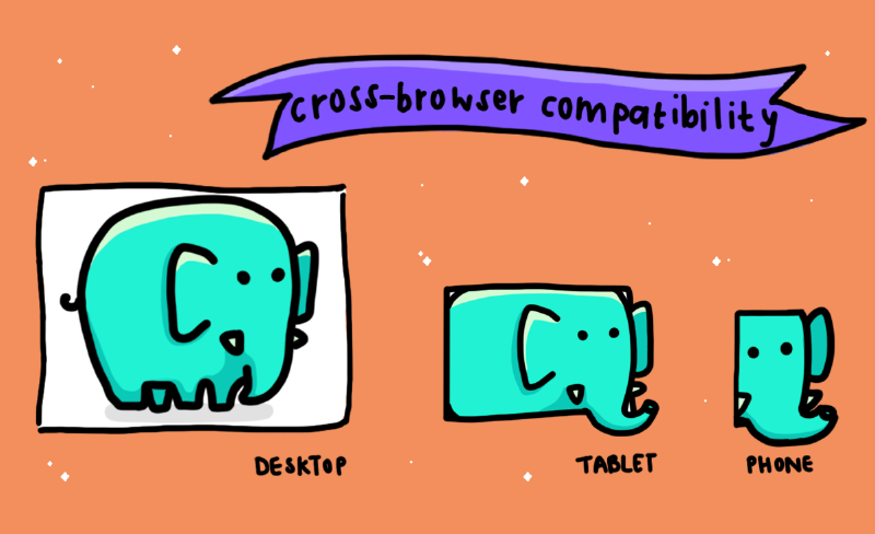How I Ensure Cross-Browser Compatibility