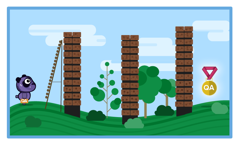 The Changing Face Of Software Testing: Where Do We Go From Here?