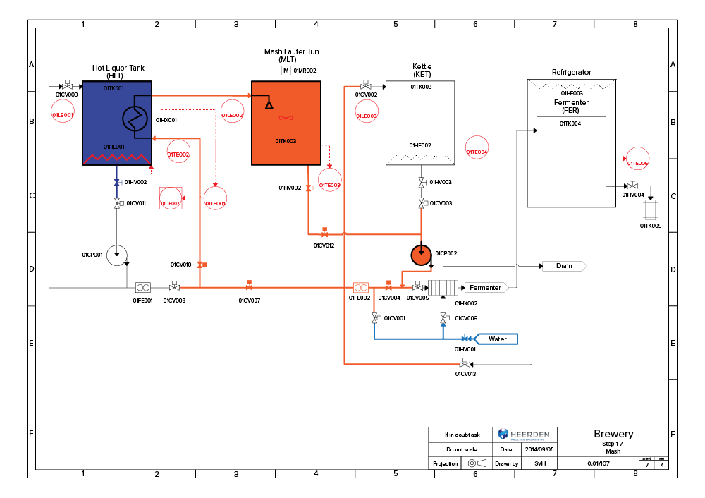 Schalk-Brewery-Inner-article--1--1