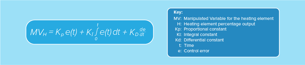 Schalk-Formula-1-inner-article