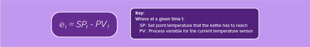 Schalk-Formula-2-Inner-article