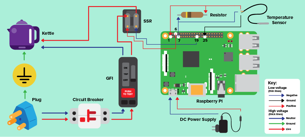 Schalk-Kettle-control-inner-article-1