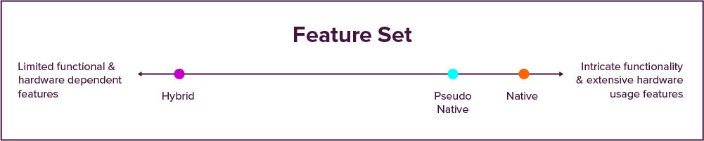 Feature-set_Inner-article
