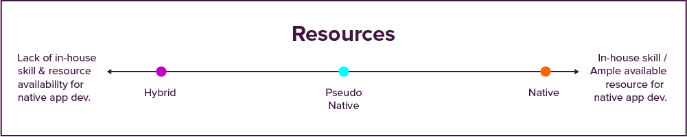 Resources_Inner-article