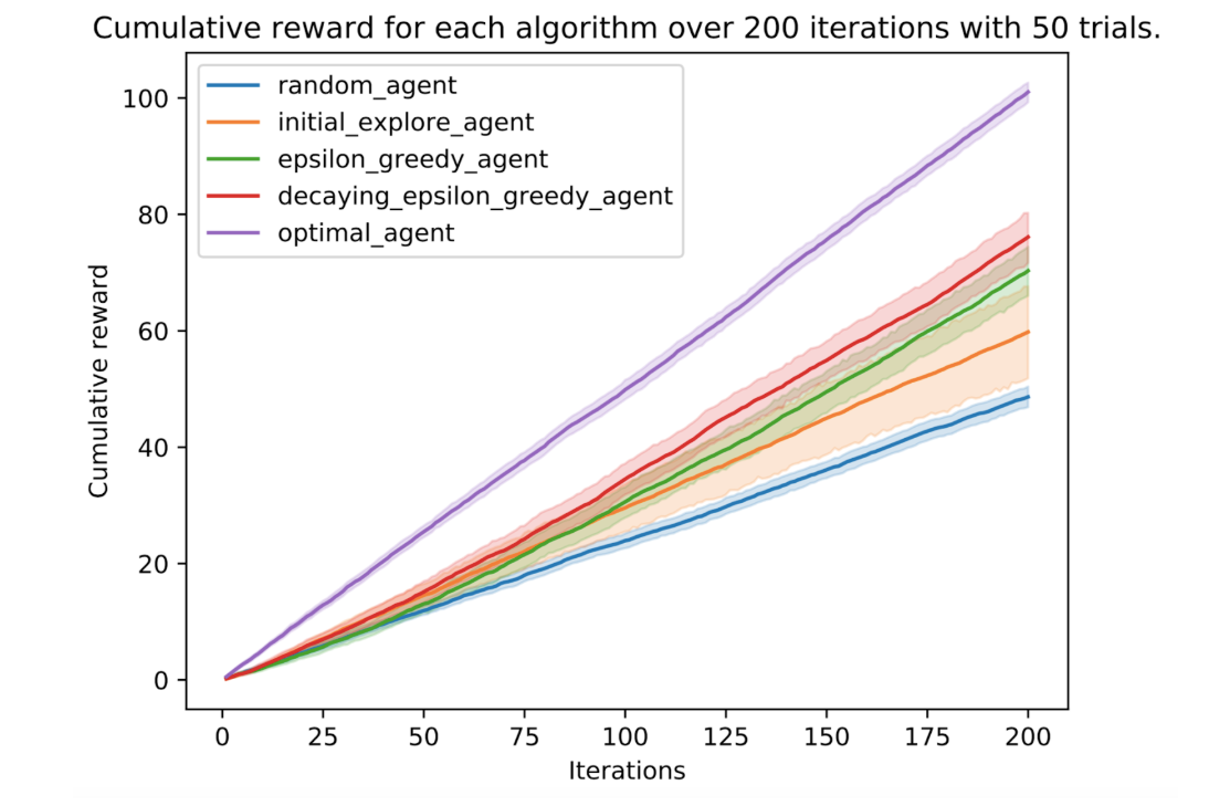 Screenshot-2019-03-28-at-10.09.20