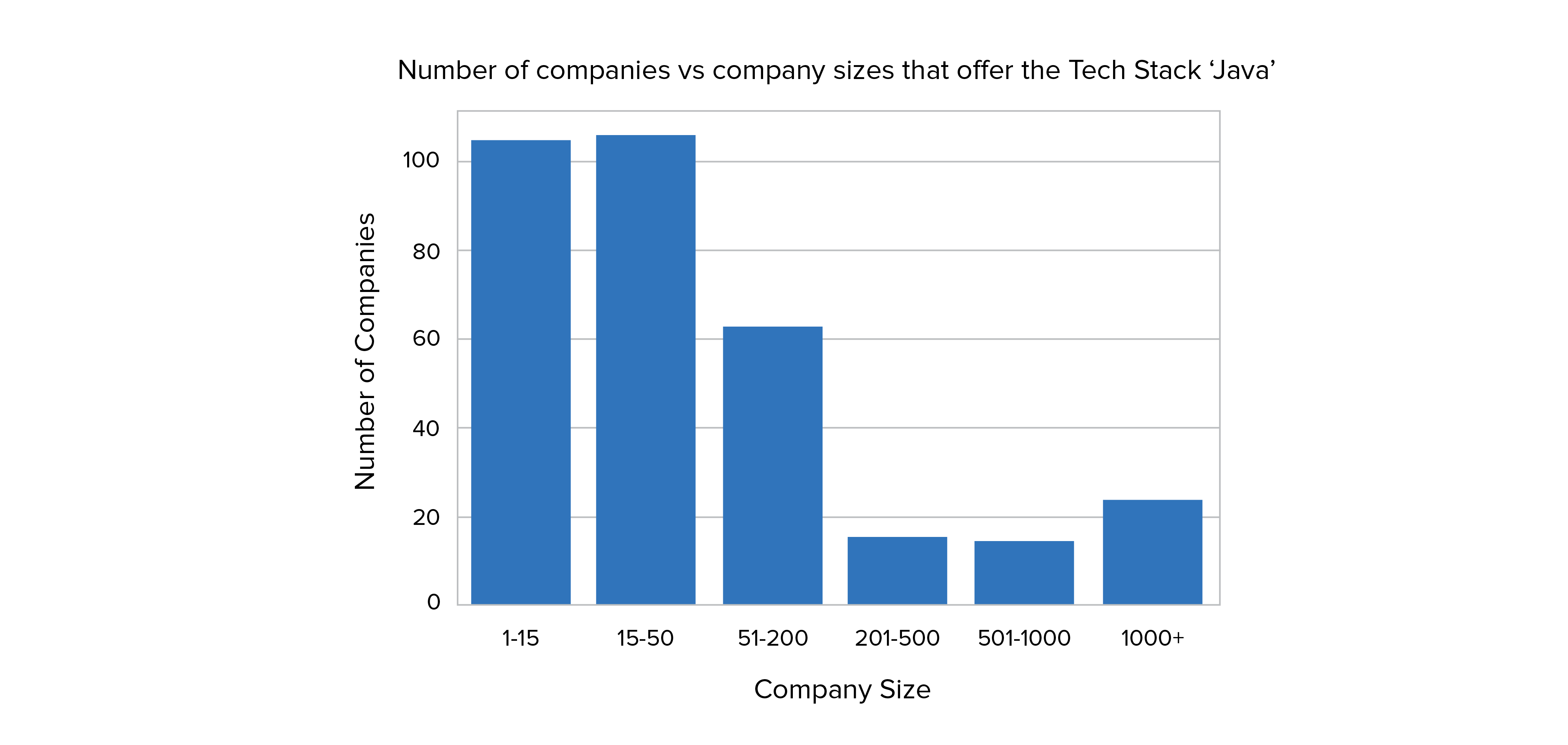 Shiraaz_Intended-visualisation-06-1