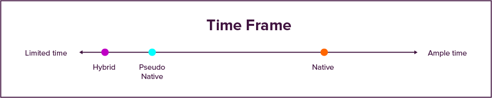 Time-Frame_Inner-article