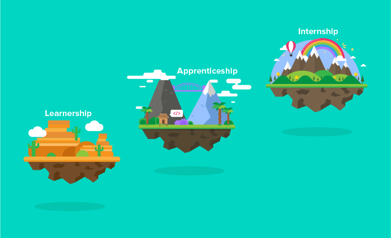 Developing Work-Readiness Where It Really Matters