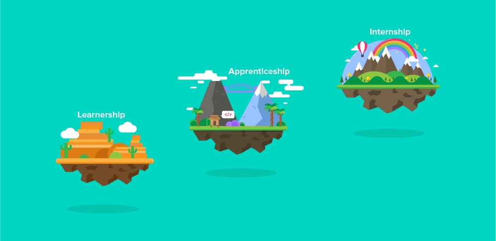 Younglings_3-Stages-of-program_Islands_Cover-image