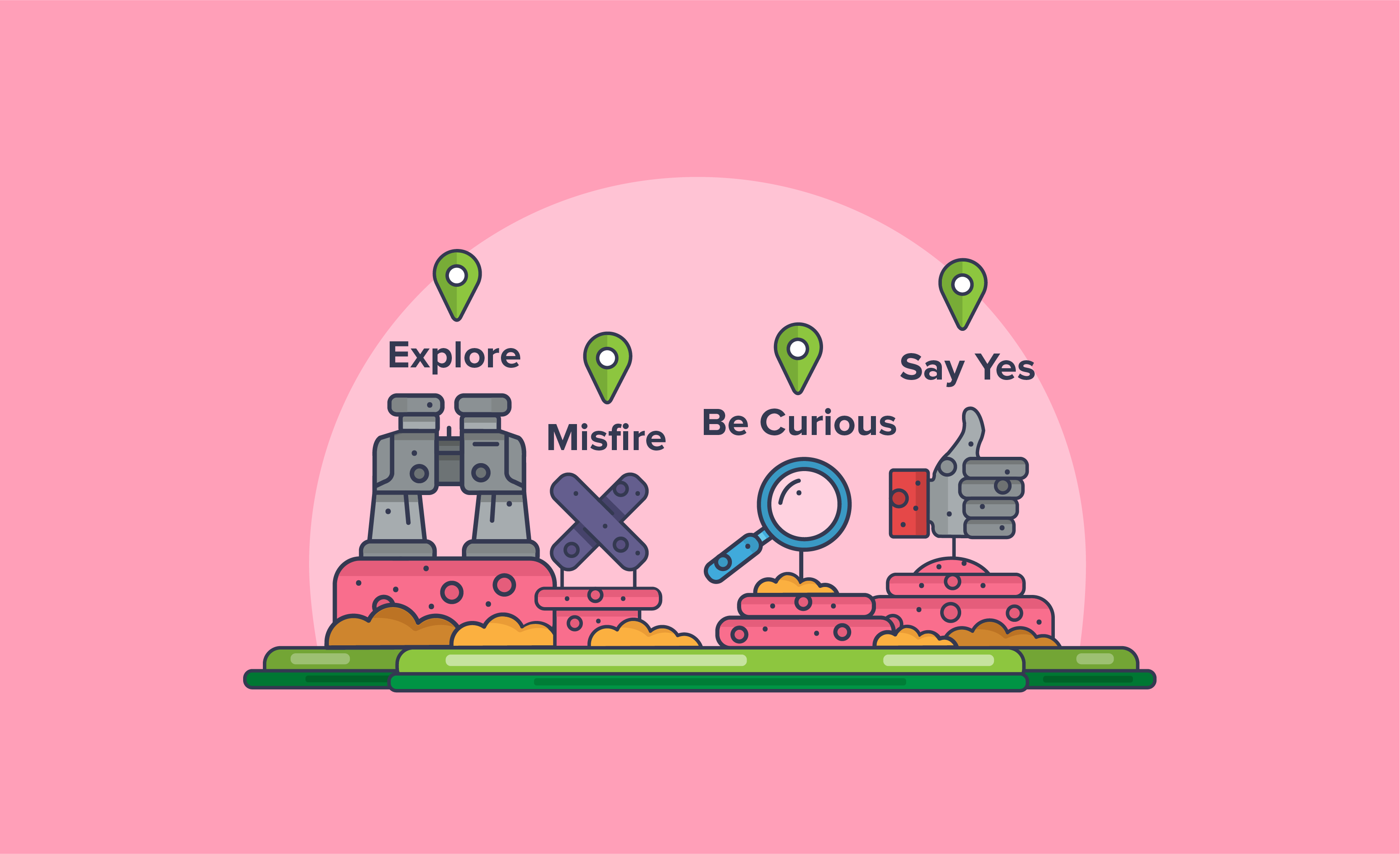 Primed for Ignition – From Robotics to Software Development