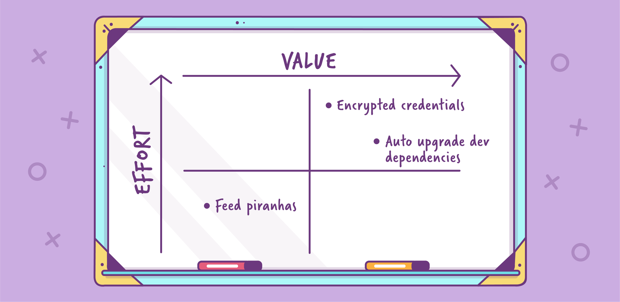 Stuart_Whiteboard-graph_Sharing-knowledge_Inner-article-image-2-02