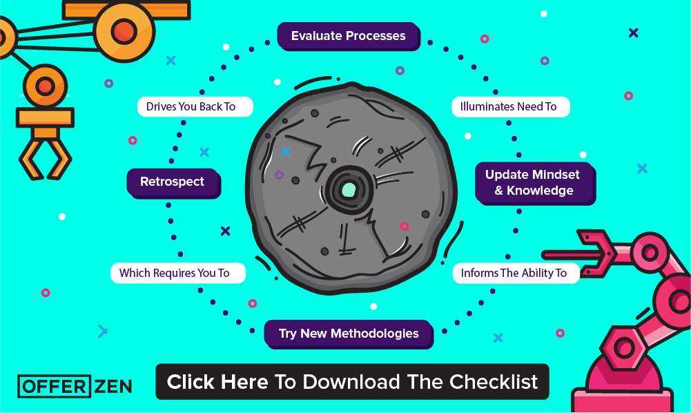 Tool_Modern-Process-System_Inner-article