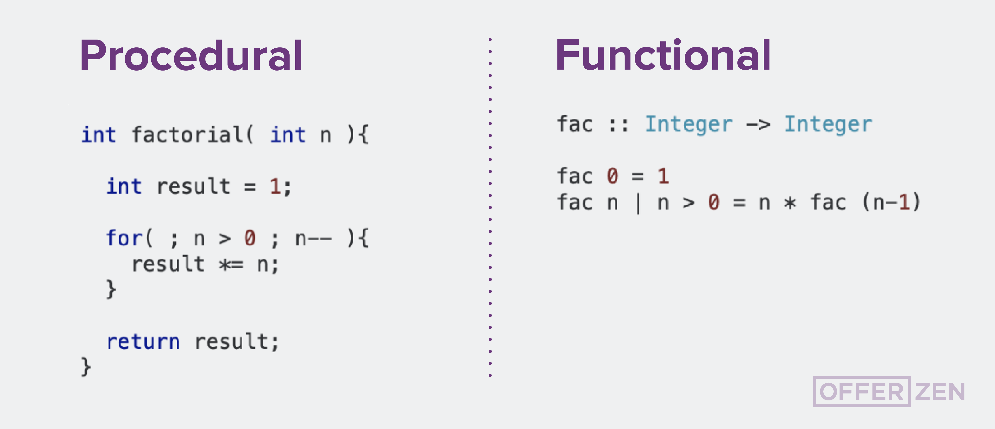 Alpha_Laptop-being-cleaned_What-I-Learned-About-Functional-Programming-in-JavaScript_Inner-Article-Image-2--2