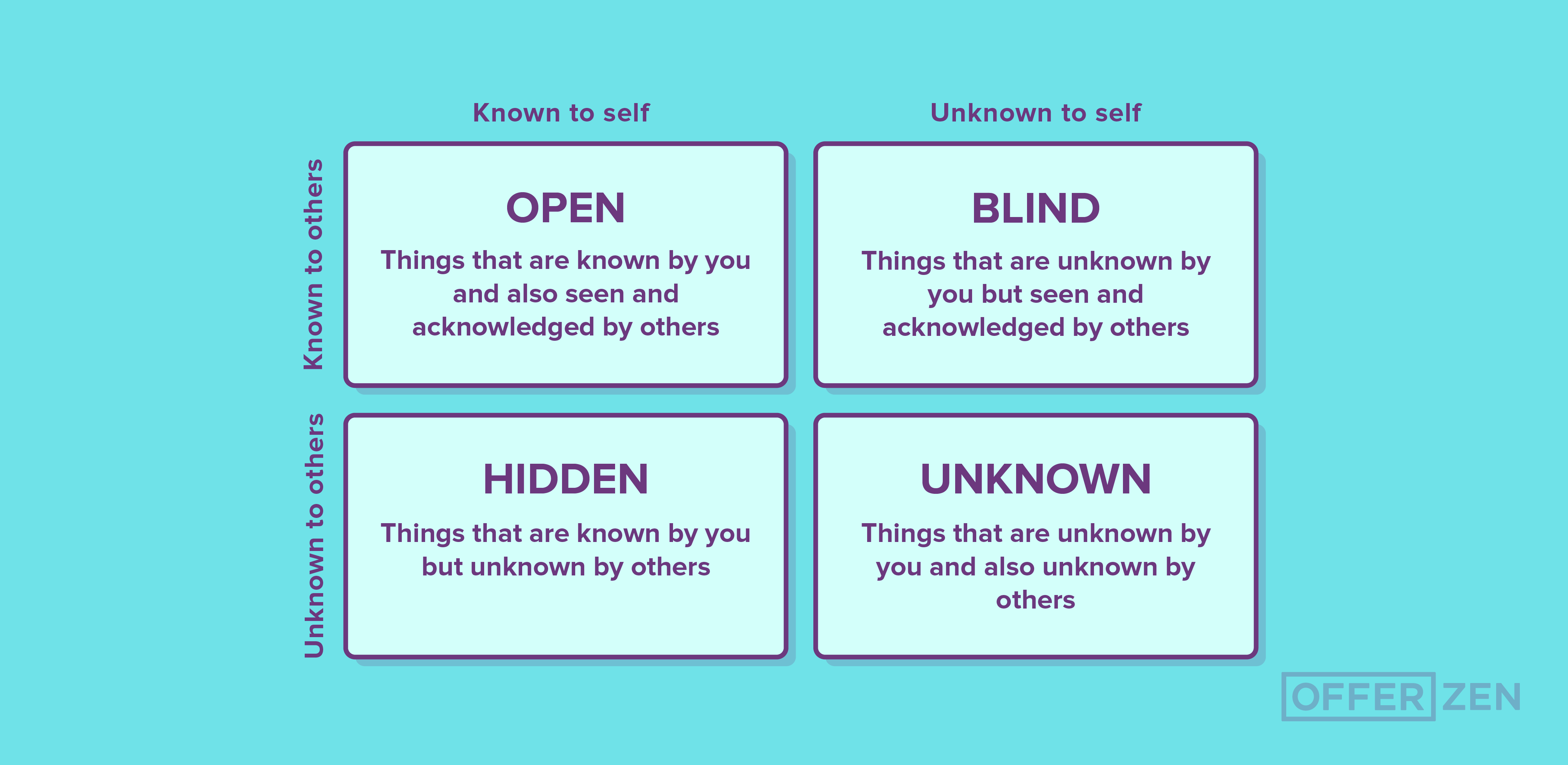 Dean_Parrot_Interview-with-Dean-Broadley--Designing-Humans--Why-Self-Awareness-Builds-Better-Tech_Inner-Article-Image-05