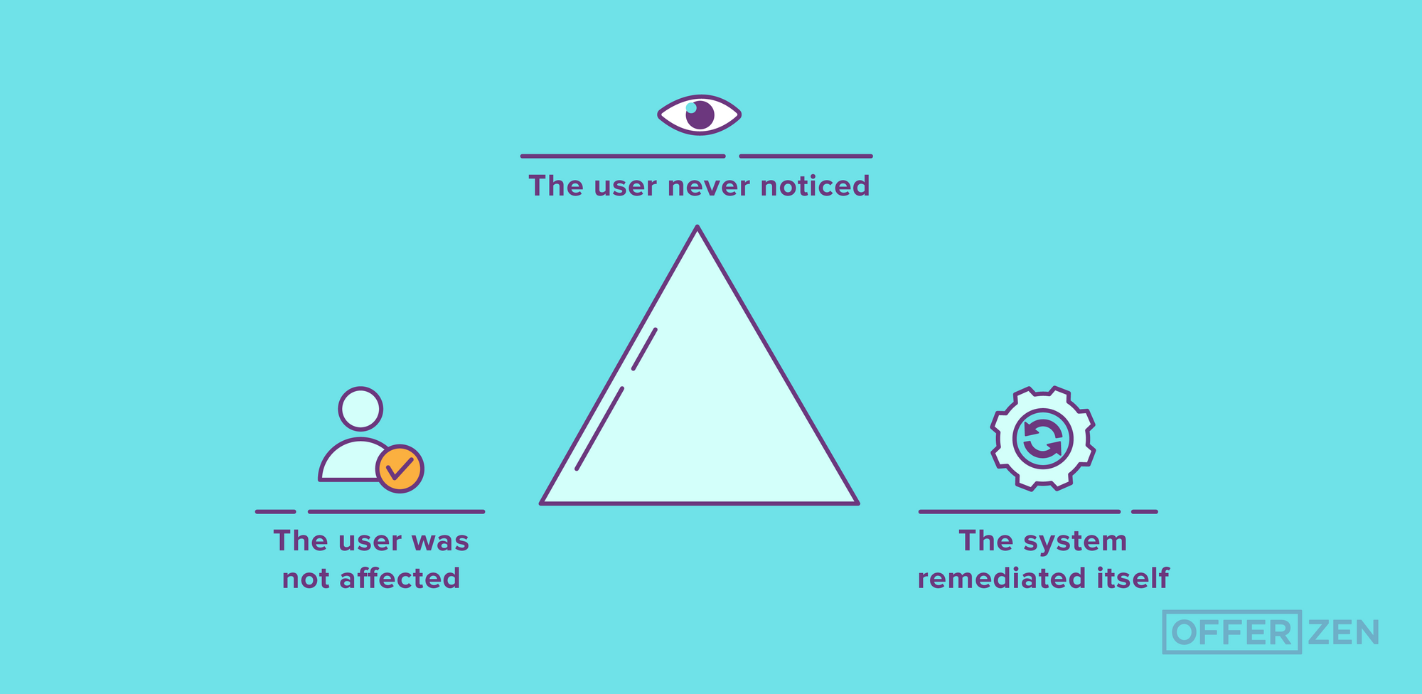 Jeremy_Laptop-glitch_Interview-with-Jeremy-Edberg--MinOps--Lessons-in-Automating-Netflix-s-Alert-System_Inner-Article-Image-08