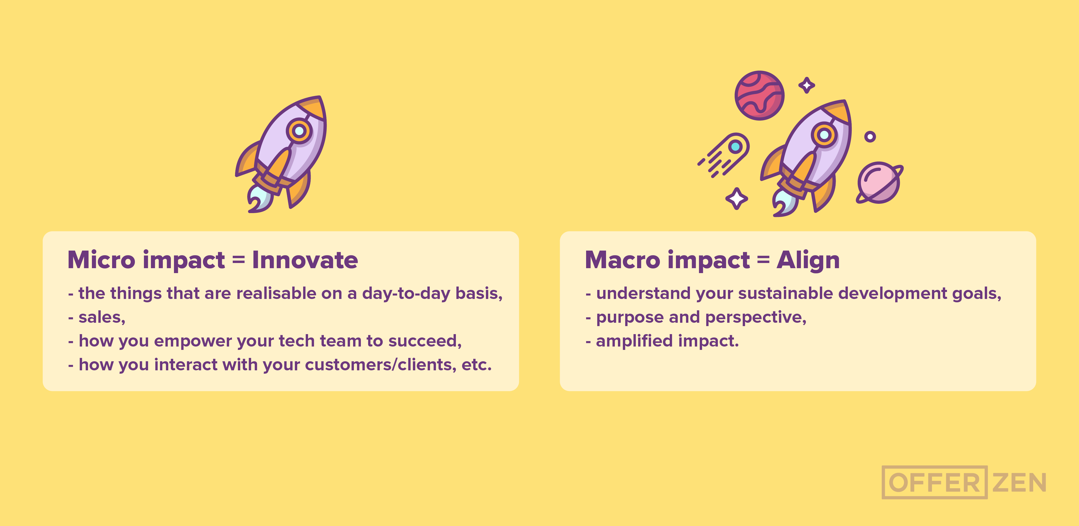 Nwabisa_Astronaut_Nwabisa-Mayema--nnfinity--How-to-Start-Your-Own-Successful-Tech-Company_Inner-Article-Image-03-1