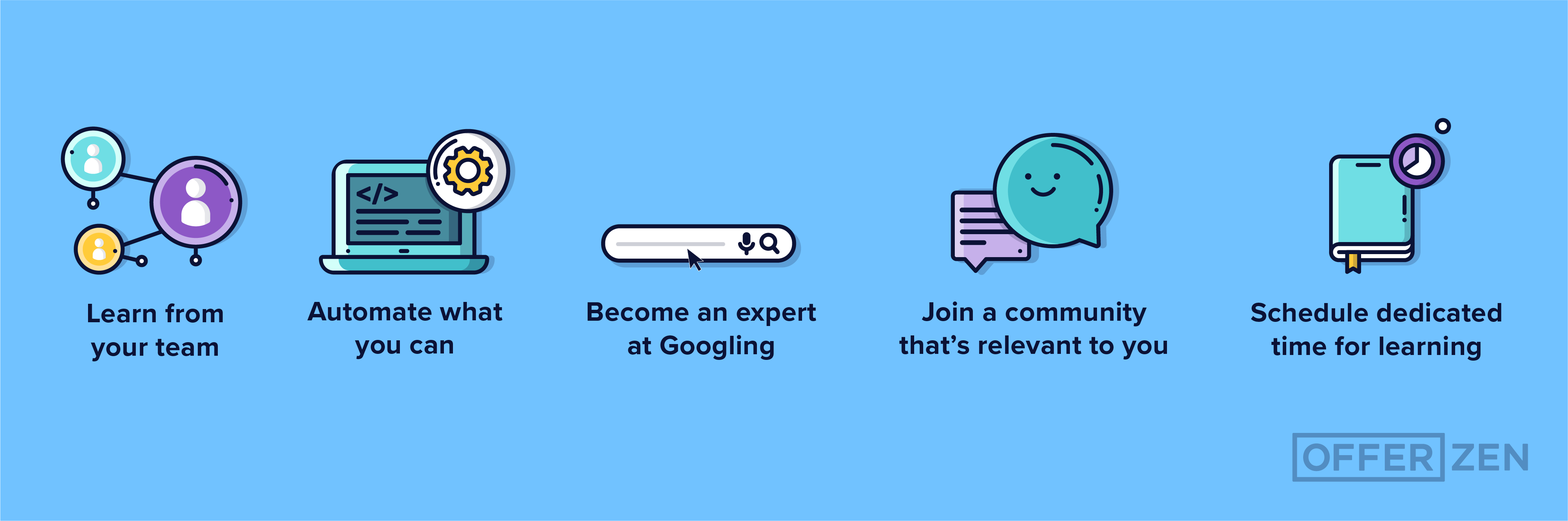 Antoine_Cellphone_Antoine-van-der-Lee--WeTransfer--5-Daily-Routines-to-Keep-Levelling-up-as-a-Mobile-Dev_Inner-Article-Image-08