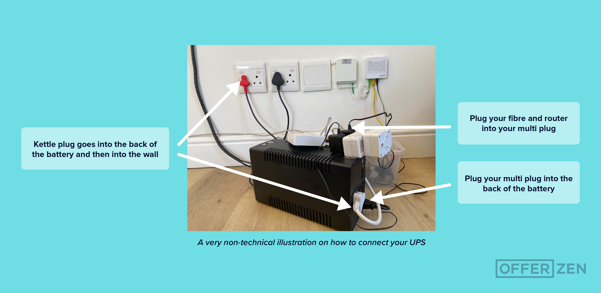 Louise_How-We-re-Setting-Our-Team-Up-with-Reliable-Internet-Access-for-Remote-Work_Inner-Article-Image-03