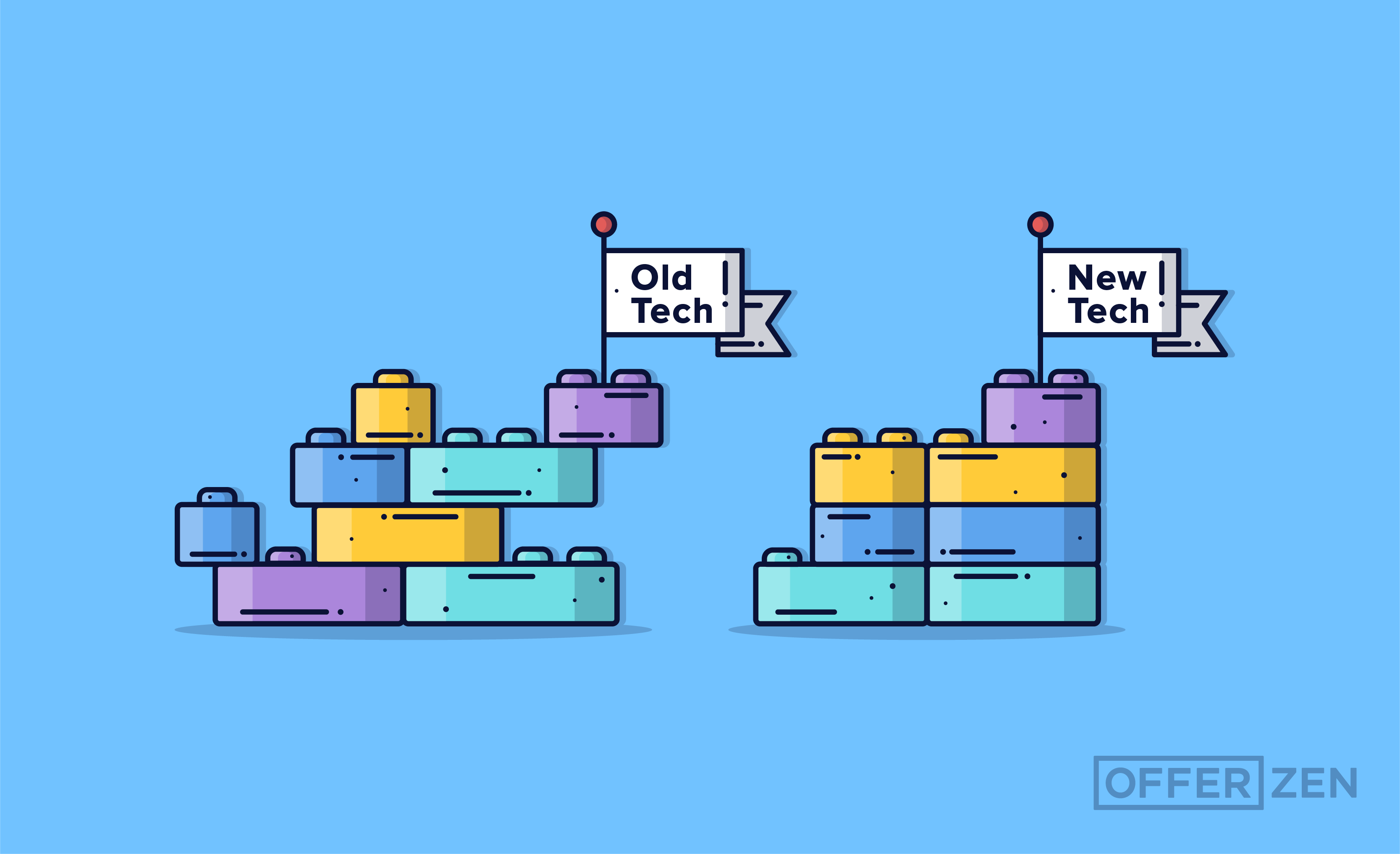 4 Lessons Wonga Learned About Rewriting Their System with New Tech