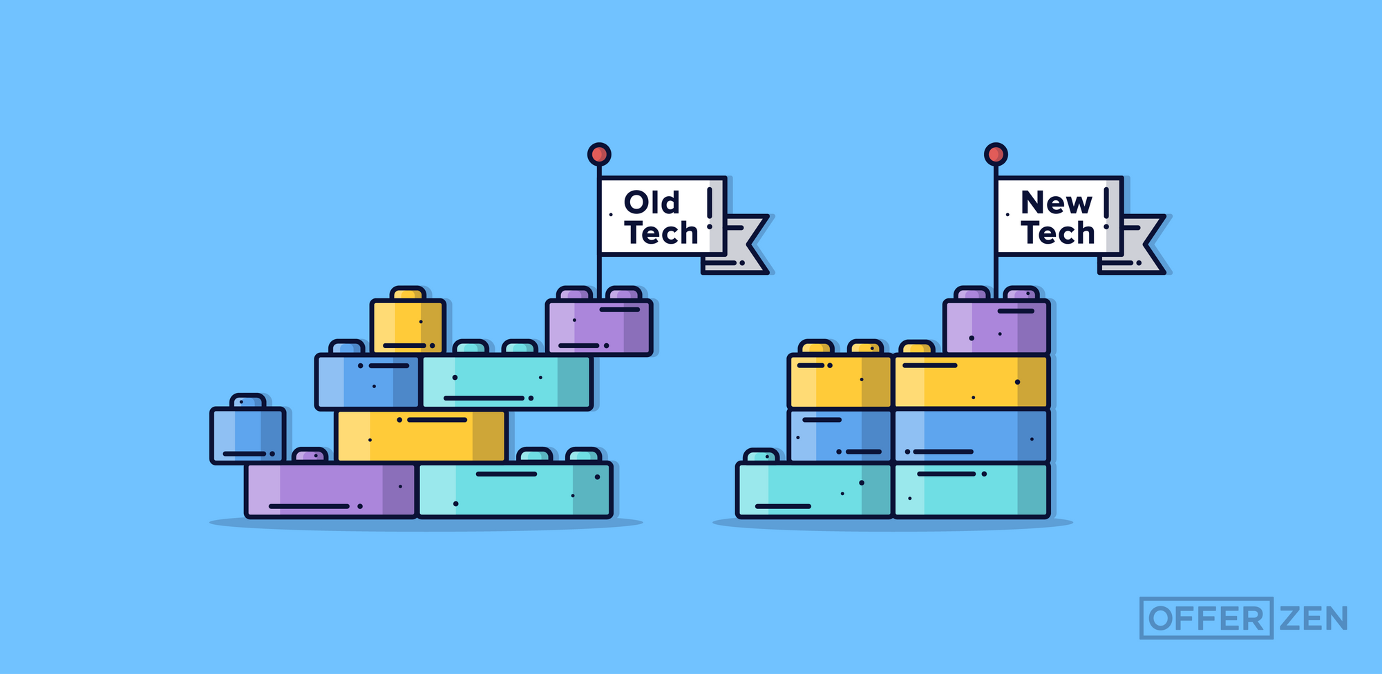 Brandon_lego-bricks_4-Lessons-Wonga-Learned-About-Rewriting-Their-System-with-New-Tech_Inner-Article-Image