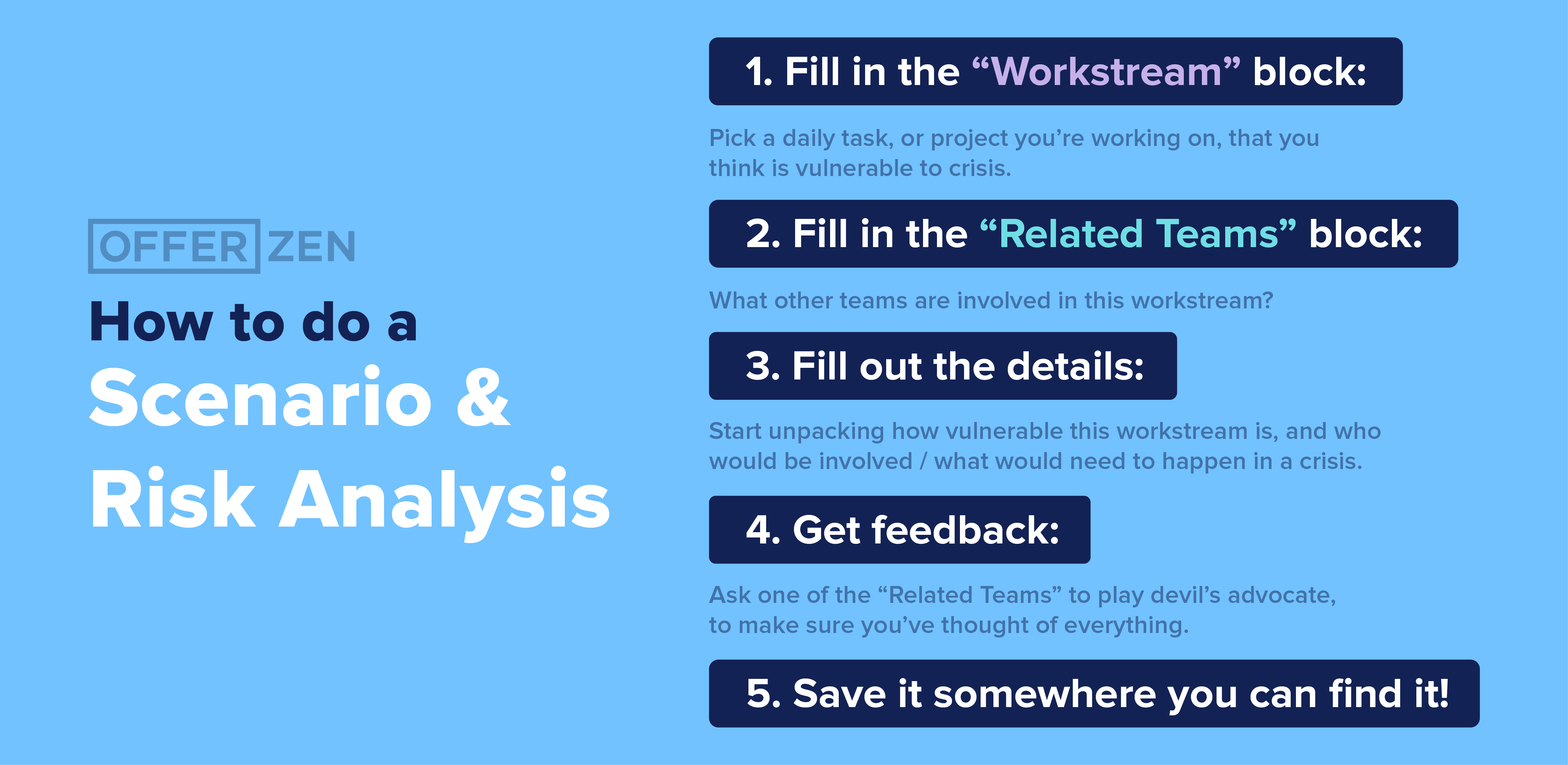 Amber_Detective-Octopus_How-Aerobotics-Uses-Risk-Analysis-to-Prepare-for-Crises_Inner-Article-Image-08-2