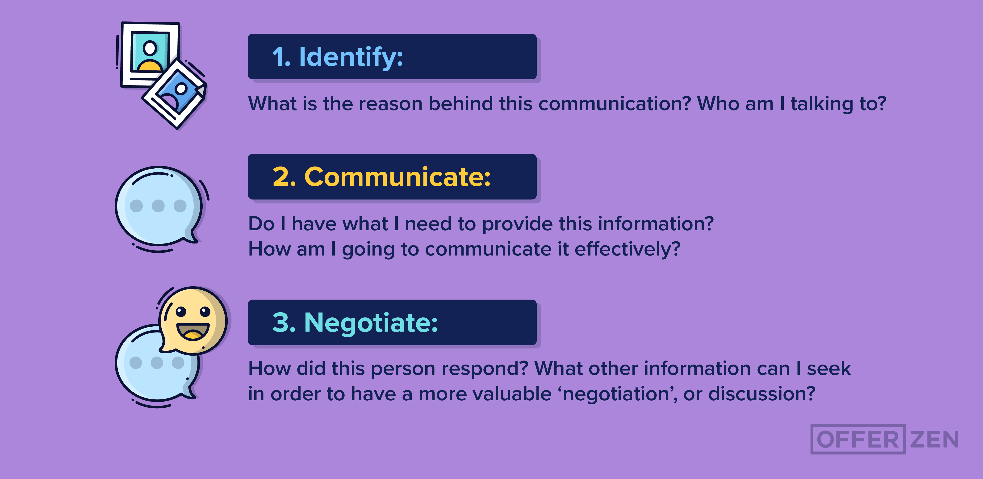 Parham_Microphone_A-3-Step-Process-to-Communicate-More-Effectively-as-a-Developer_Inner-Article-Image-08