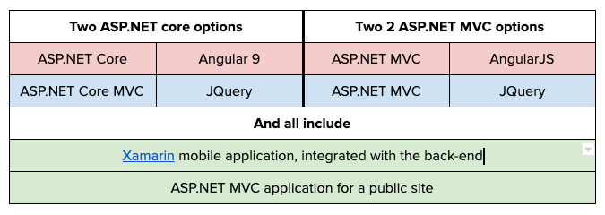 Screenshot-2020-09-07-at-13.01.55