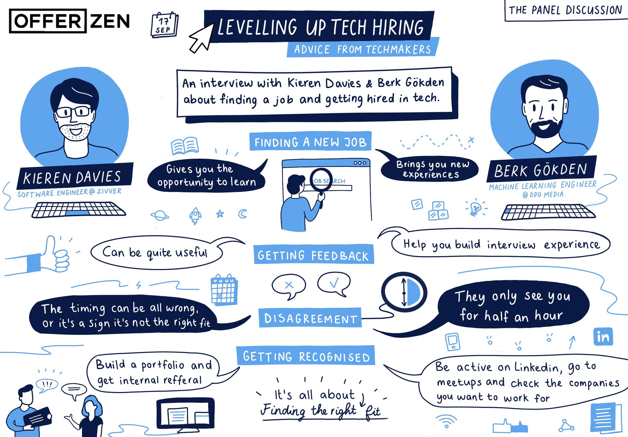 Levelling_Up_Tech_Hiring_2_V2