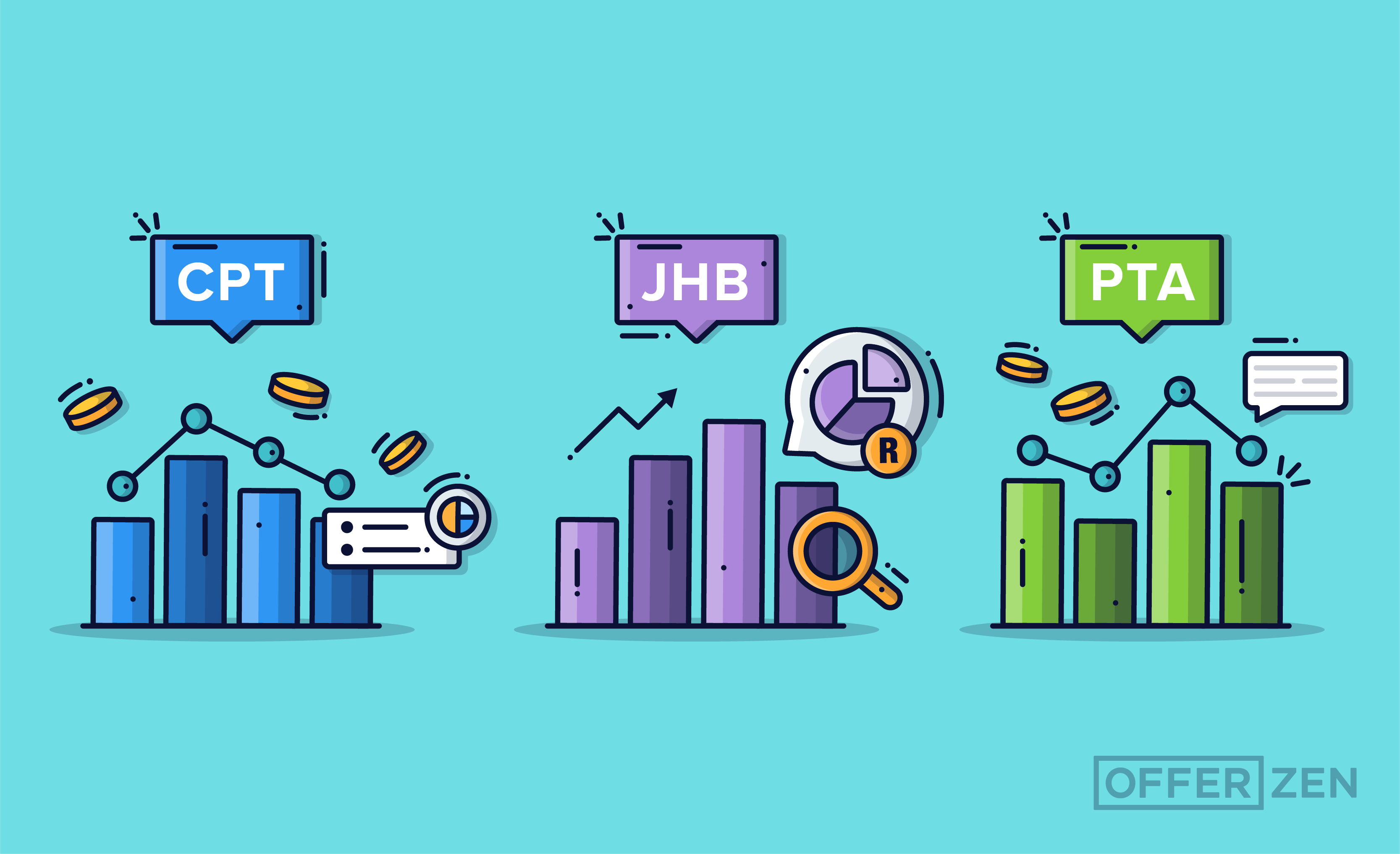Developer Salaries 2020: Cape Town, Johannesburg & Pretoria