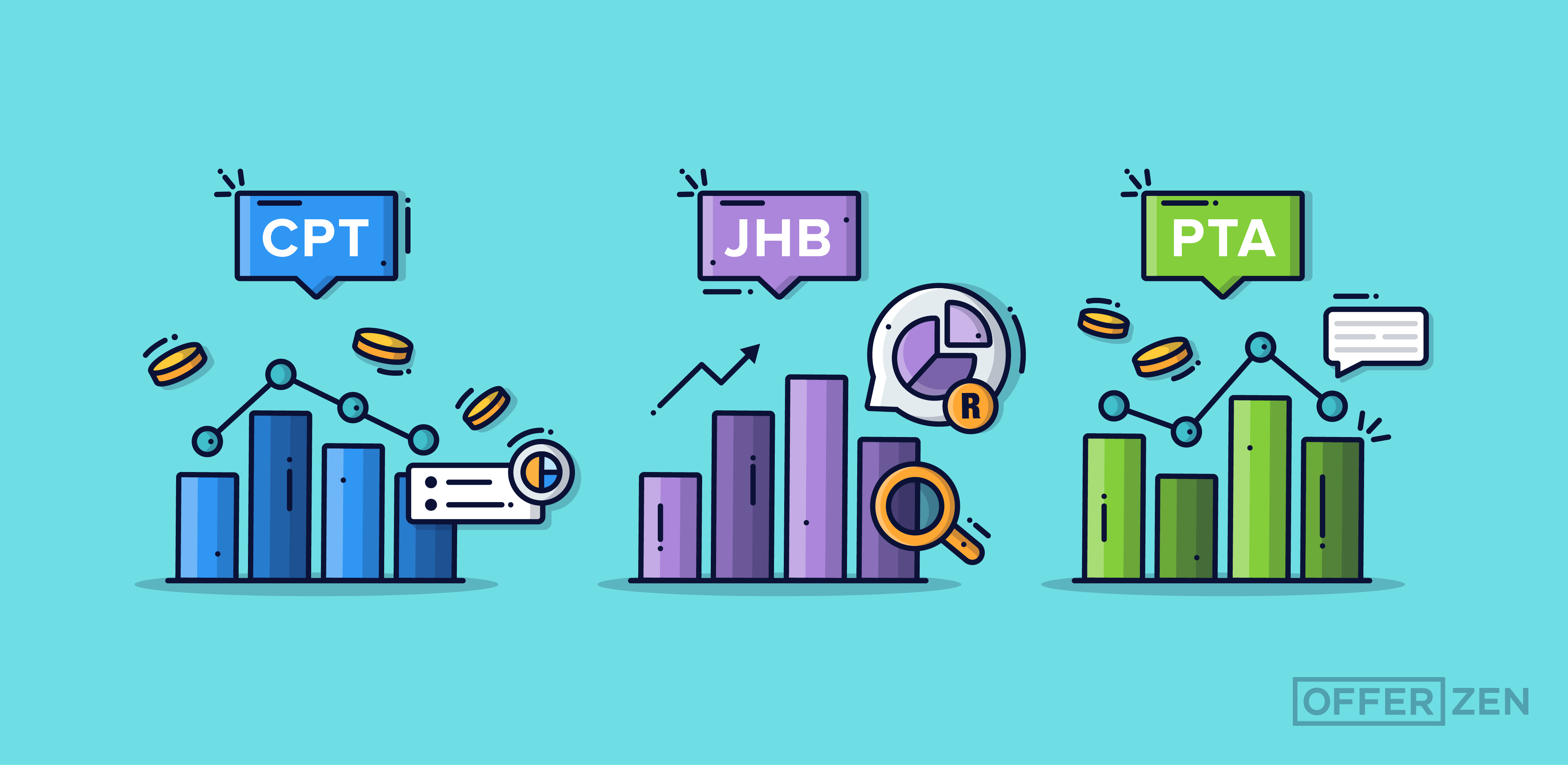 Developer-Salaries-2020--Cape-Town--Johannesburg---Pretoria_Inner-Article-Image