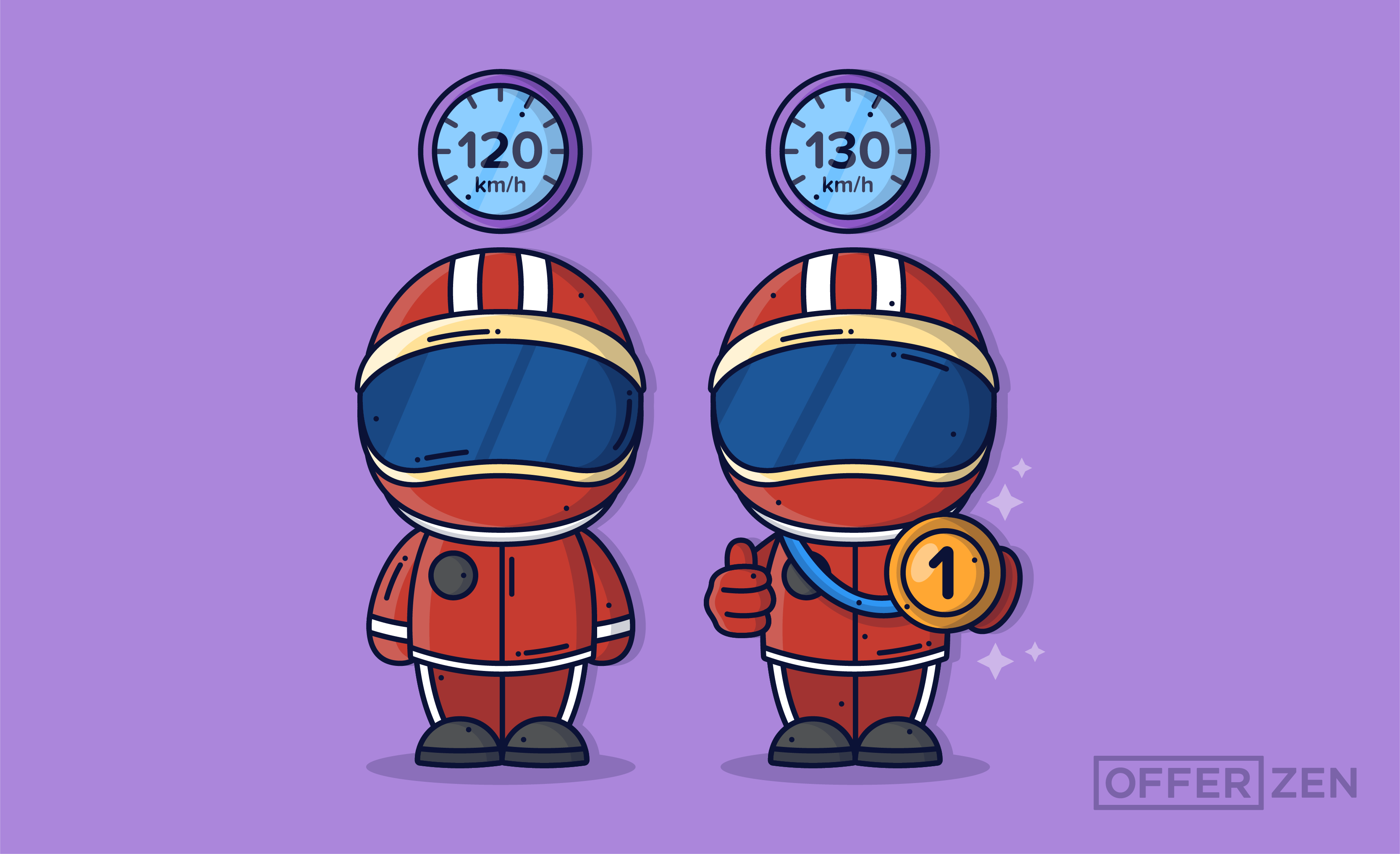 2 Approaches for Sparking Motivation in Your Dev Team