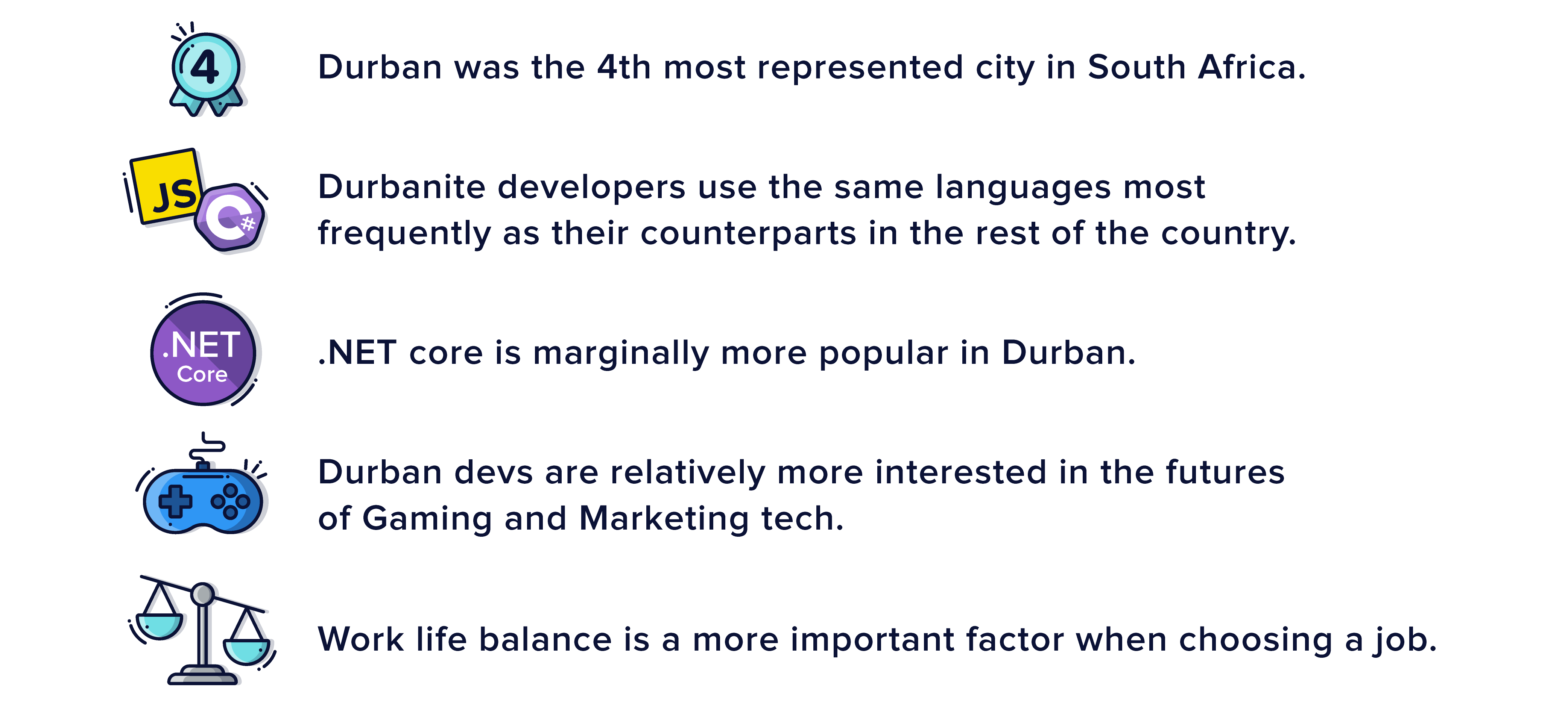 SA-Expansion_Durban-Launch_Inner-Article-Image-07--1-