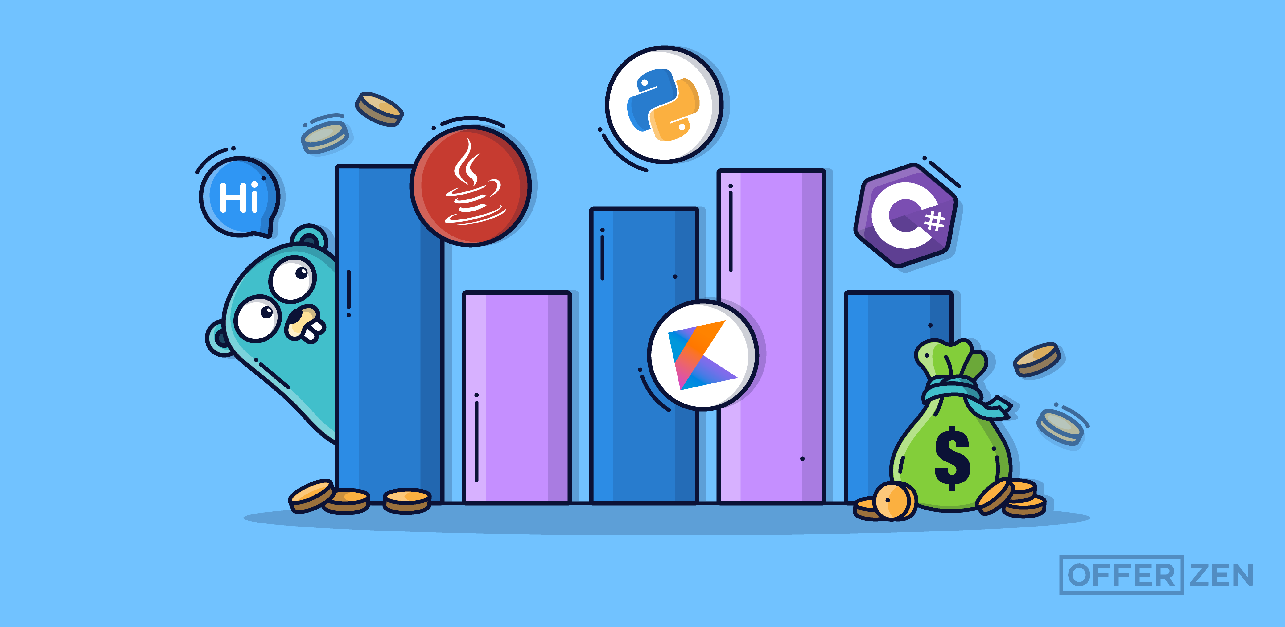 The-Best-Paying-Backend-Languages-for-South-Africa-in-2021_Inner-Article-Image