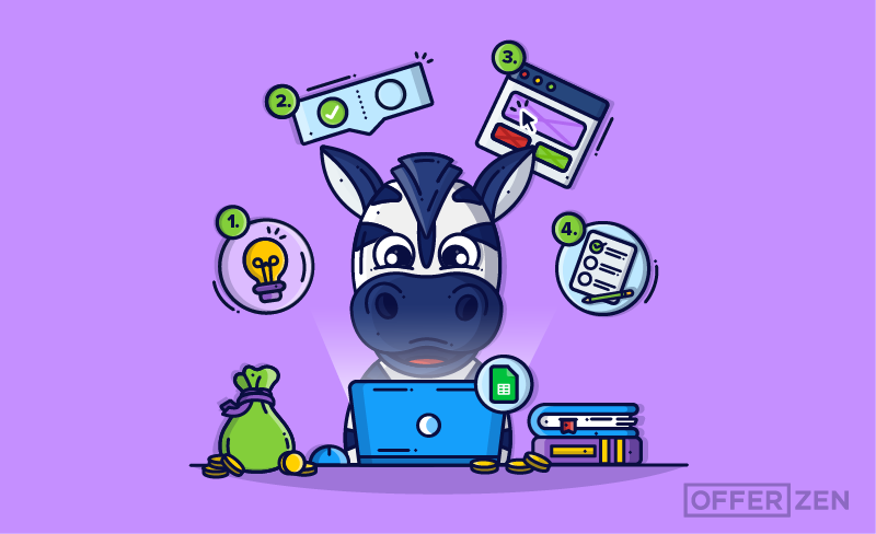 How We Created a Proof of Concept in a Day