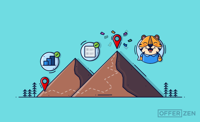 How OfferZen does Annual Planning