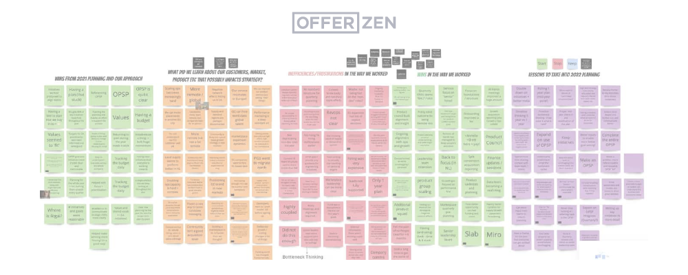 Philip Joubert on how OfferZen does annual planning - Leadership retro stickies
