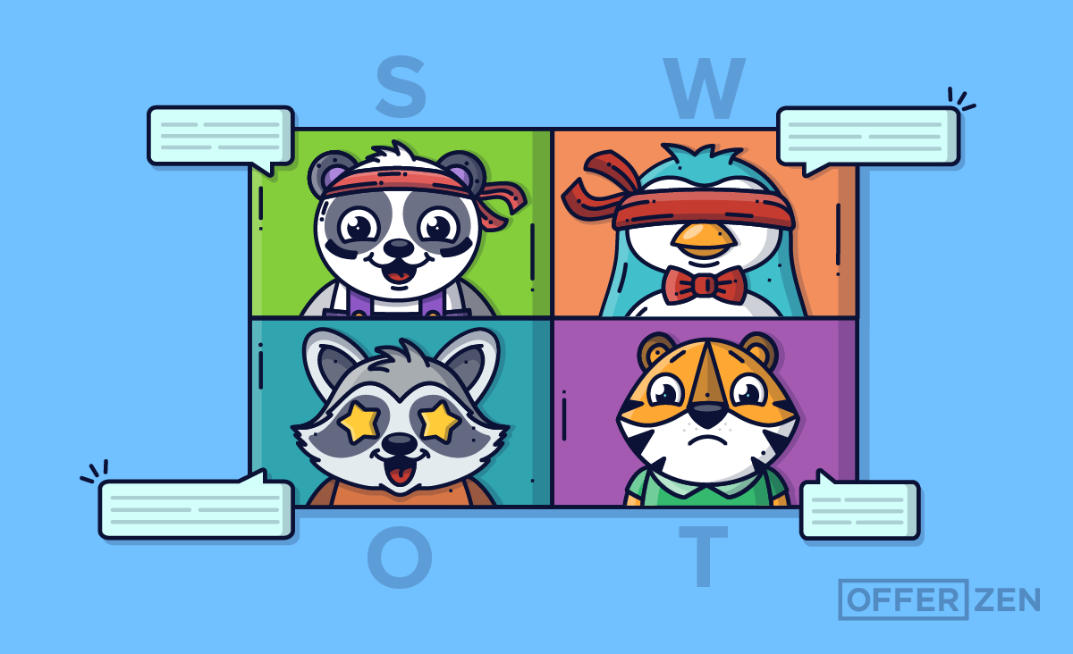 How to Use a Personal SWOT Analysis Before Setting Goals