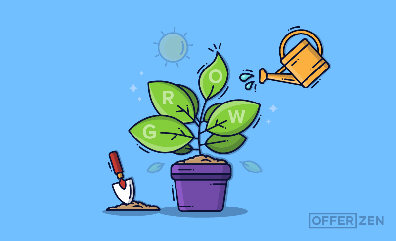 How to Use the GROW Goal-Setting Model to Set better Goals