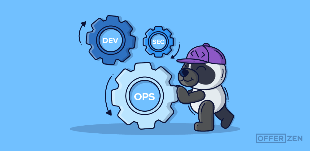 Panda rolling three wheels together that say Dev, Sec and Ops respectively