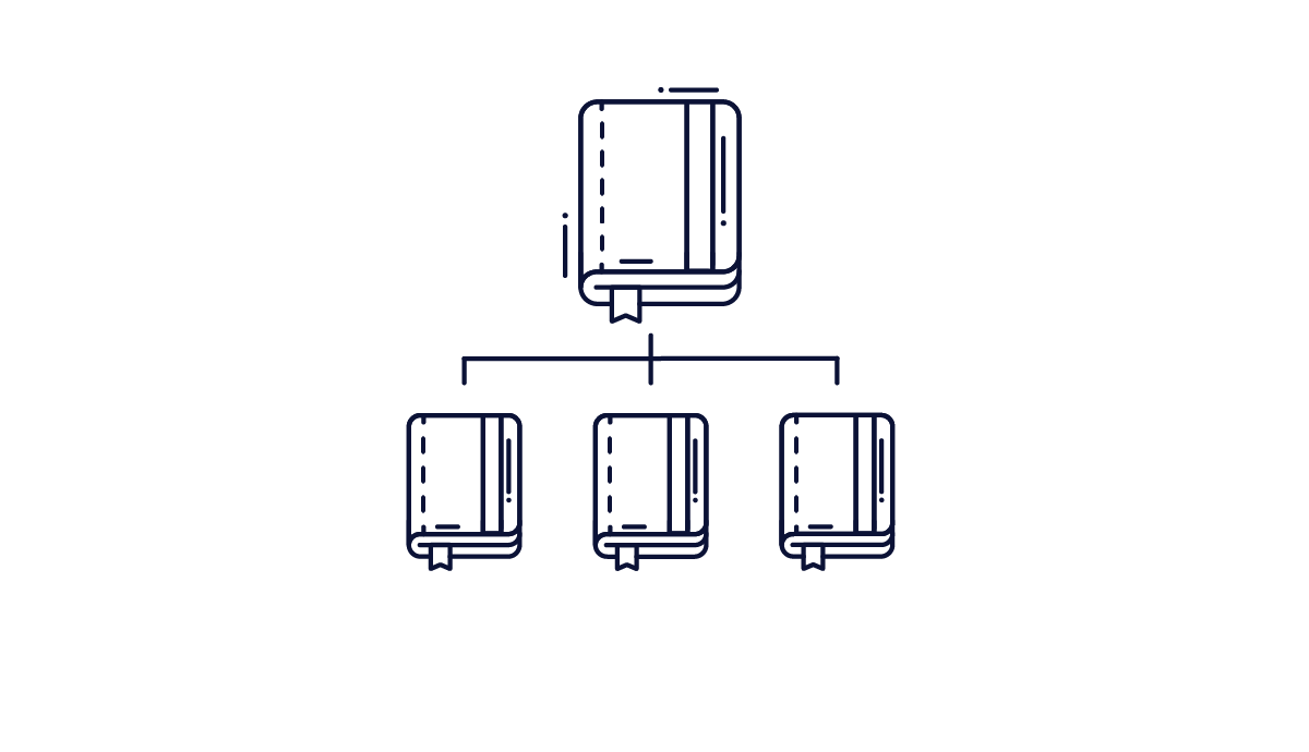 Diagram showing code scaffolding