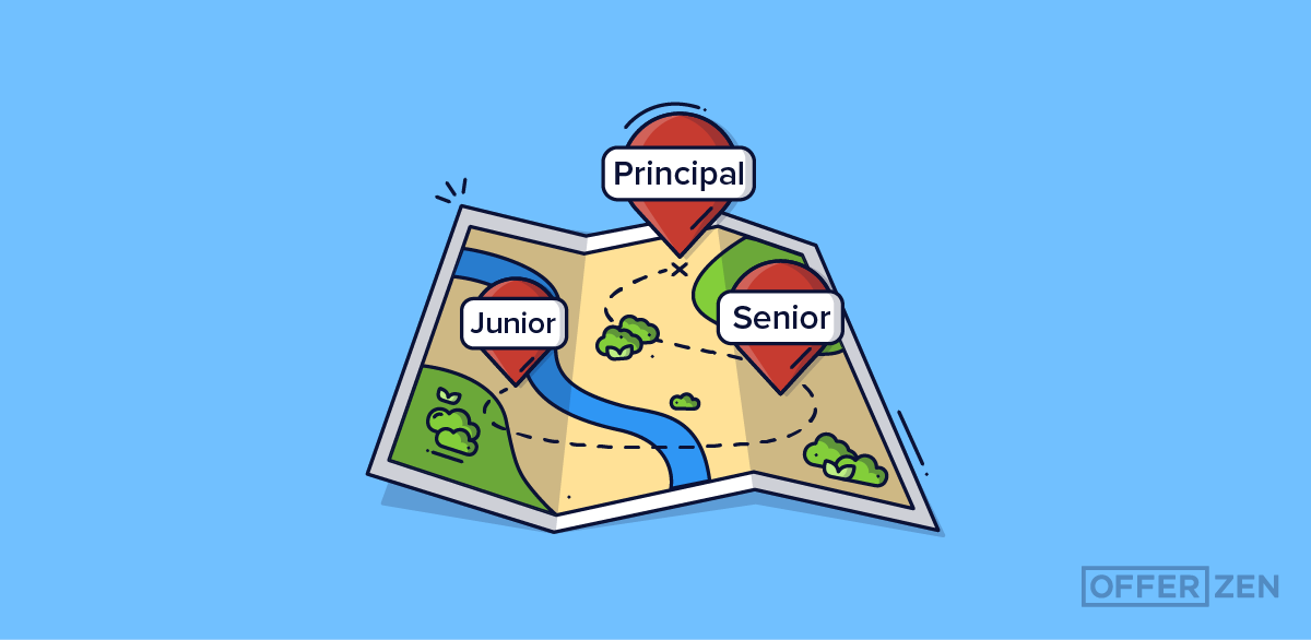 Map with different location pins reading junior, senior and principal