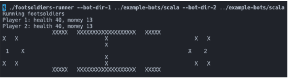 Screenshot of Footsoldiers showing the players