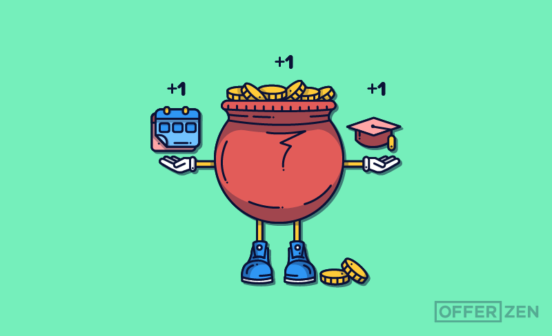 How to Negotiate when Hiring Developers