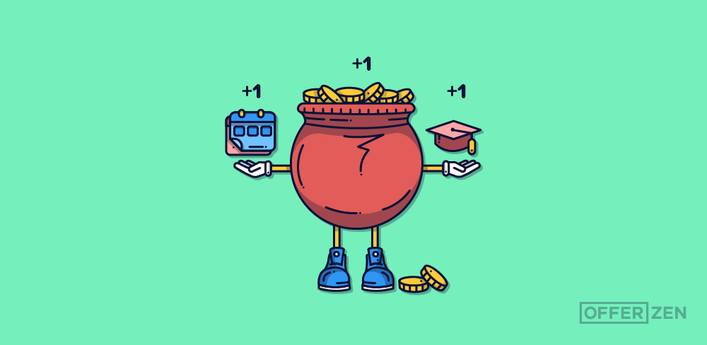 how to negotiate with developers