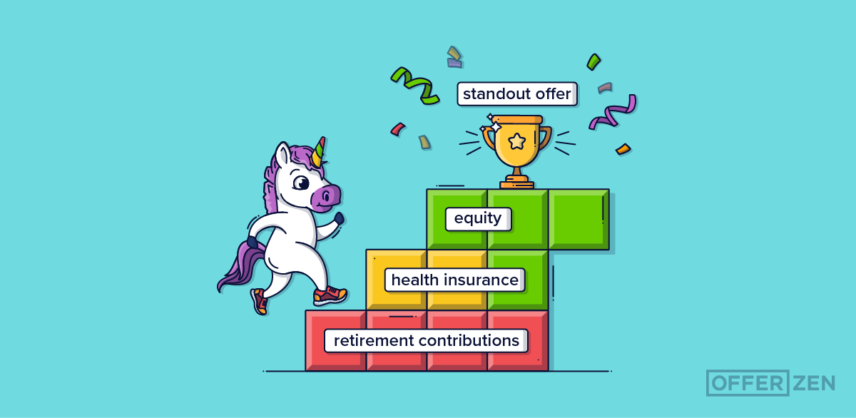 OfferZen_Monetary-Benefits-from-a-Standout-Offer_inner-article