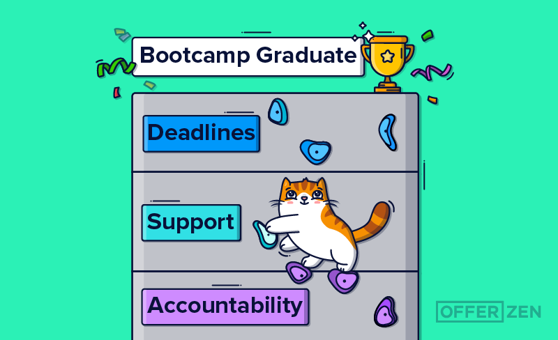 How I Graduated from a Coding Bootcamp with a Full-Time Job